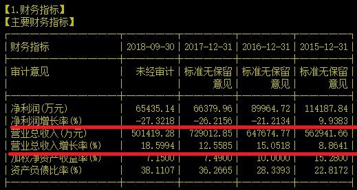 这公司的兜底承诺让员工1亿资金抄了个大底