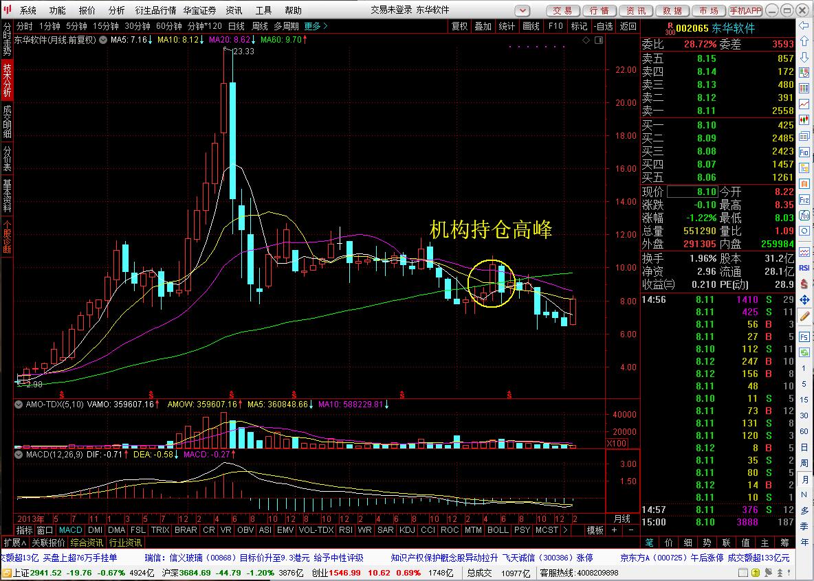 这公司的兜底承诺让员工1亿资金抄了个大底