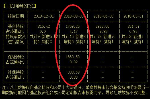 拿下42个城市智能交通管理平台的智慧城市龙头暴涨30%能追吗