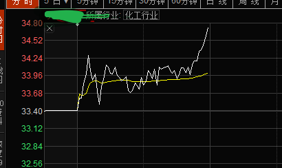 【风水资金实战课】切换低位方向，还算平稳