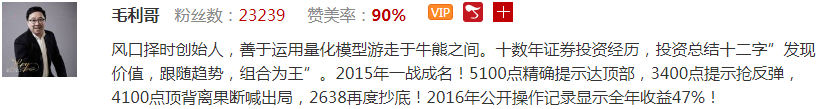 【观点】毛利哥：北向资金又大举加仓！几大防御板块机会来了！