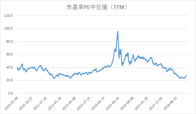 又发现一只潜力牛股！