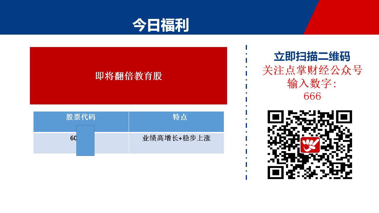 指数短期调整难免，分享一只有望翻倍的教育股