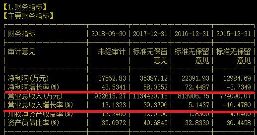 国内电磁线龙头被险资增持至9.9%股价却没炒起来