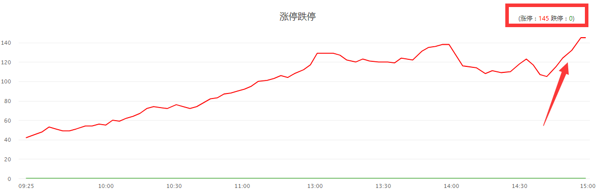 2只4K板块隐形龙头股！