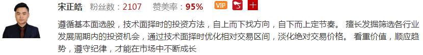 【观点】胡桑：3100点附近重大压力！注意减仓！