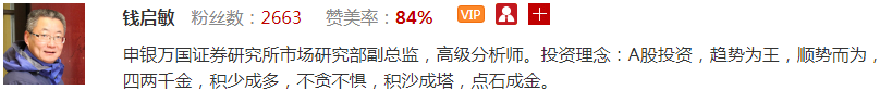 【观点】千鹤：注意短线市场风险！关注调整后新机会！