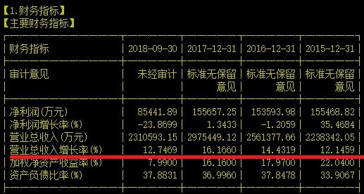 税控龙头在G2展开兵团级大决战，鹿死谁手尚未可知