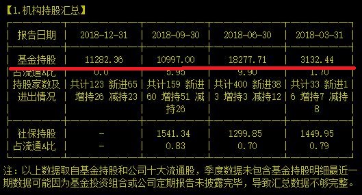 税控龙头在G2展开兵团级大决战，鹿死谁手尚未可知