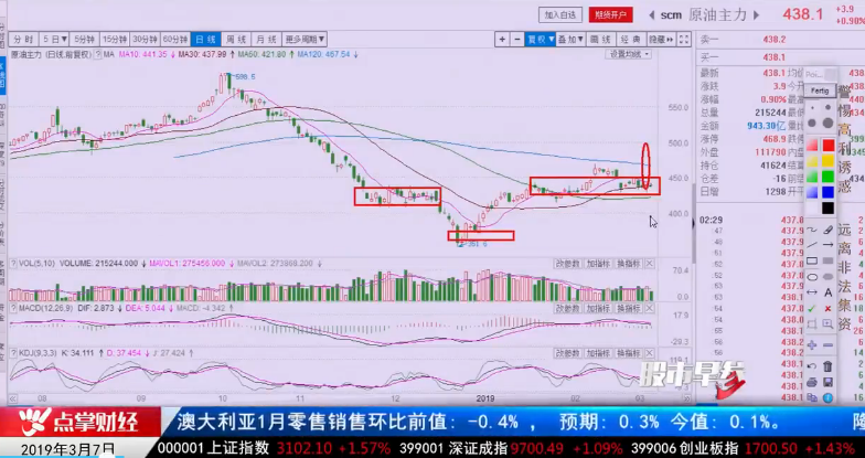 【观点】刘彬：要跟好的公司、好的行业在一起