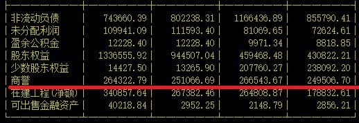 位列全球封测第三的白马股即将翻倍还能接着继续涨吗