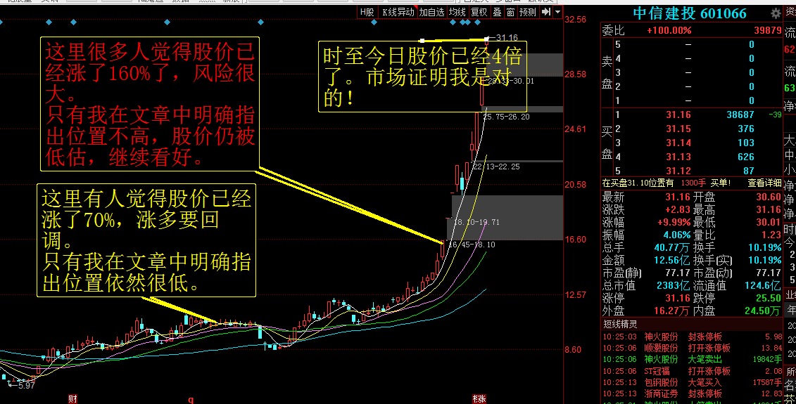 尾盘券商股大跳水，难道是主力资金悄悄撤退？