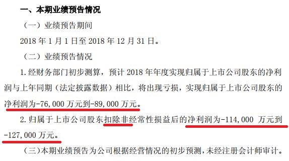 位列全球封测第三的白马股即将翻倍还能接着继续涨吗