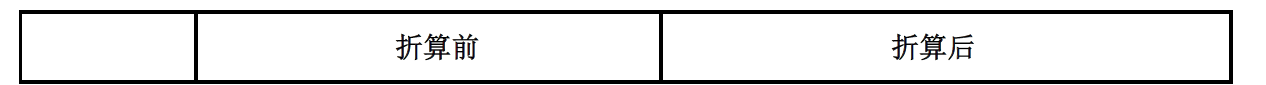 https://file2.aniu.tv/2019/03/08/36f6a16e1ca6521667dd5dedfaa04f35.png