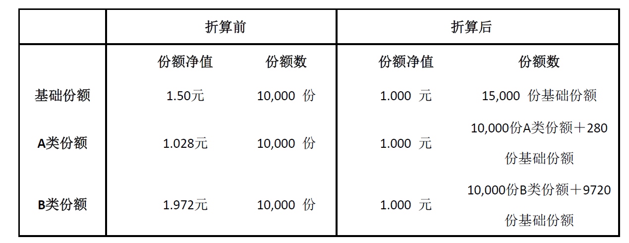 https://file2.aniu.tv/2019/03/08/3ef36d8930d445f63ba7e499ba038229.png