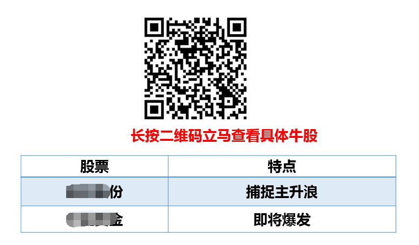 疯狂！4只外资同时买入一只有色股！未来不可想象！