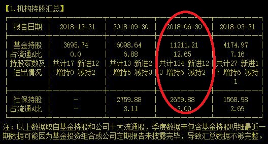 2G、3G、4G...囊括全系物联网无线通信模块的白马就是他