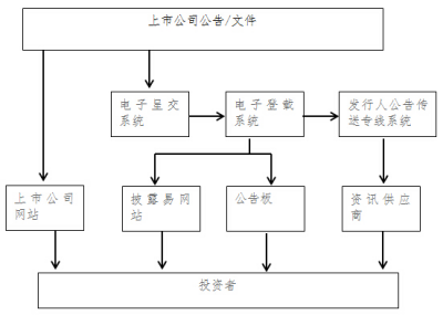 https://file2.aniu.tv/2019/03/08/7d05296e77f478b09bc1f4c71a86c710.png