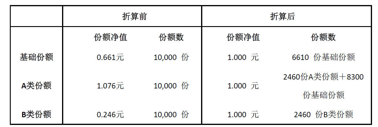 https://file2.aniu.tv/2019/03/08/abf924a4cbf4b206d0f497a99115821d.png