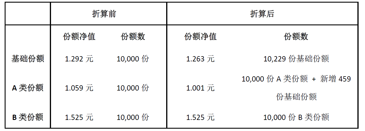 https://file2.aniu.tv/2019/03/08/b62c6b5b3e1ddecfbd512e728fcc8e23.png