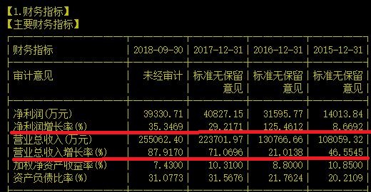 2G、3G、4G...囊括全系物联网无线通信模块的白马就是他