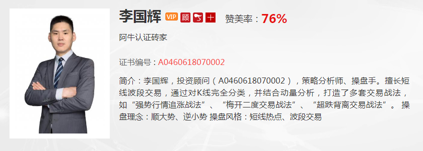 【观点】千鹤：近段时间的走势完全在掌握当中，投资者要活下去还是要学习