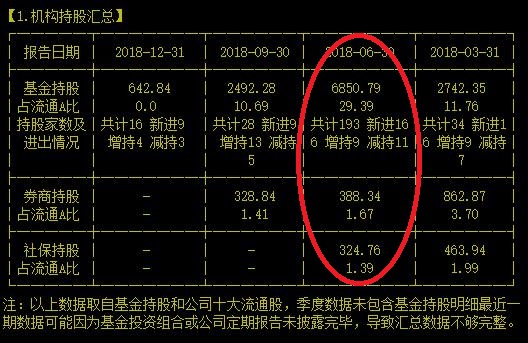 功率半导体国产替代的领头羊的罗生门