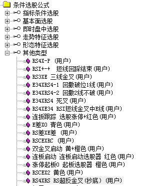 周二提高班RSI选股器16只