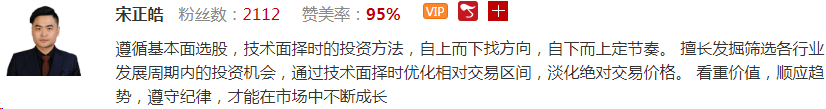 【观点】贤哥：上周实战课学员清仓！成功避开大跌！