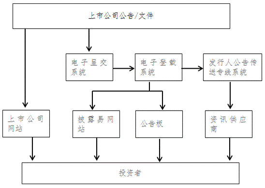 https://file2.aniu.tv/2019/03/11/9ec892aeeb241e977d37b555ba5147ff.png