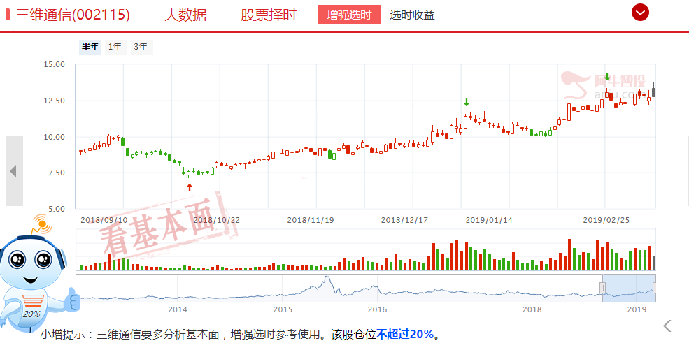 香港金管局再度出手维护港币稳定，对A股影响如何?