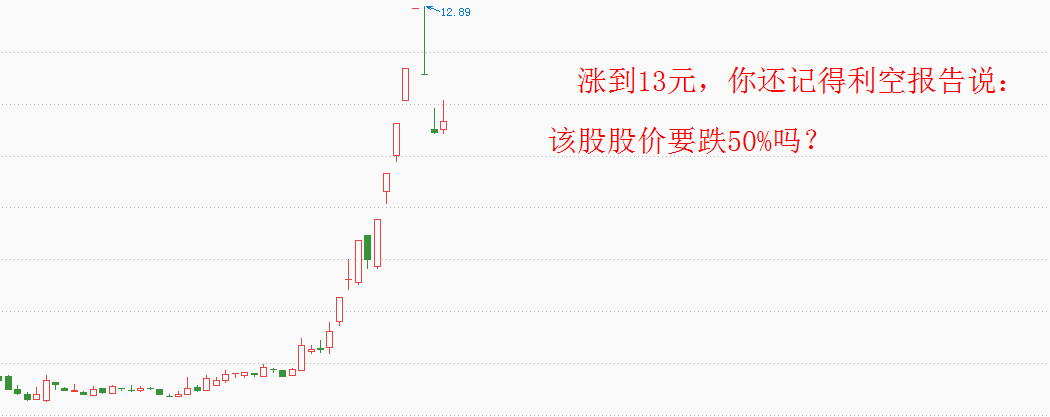 人保说：不怕小报告，社保持股了