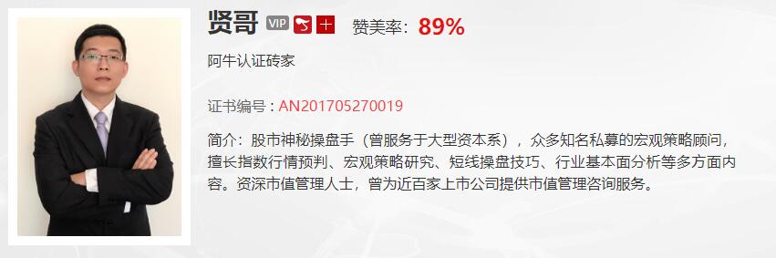 【观点】贤哥：巧用主力运作四步曲抓涨停