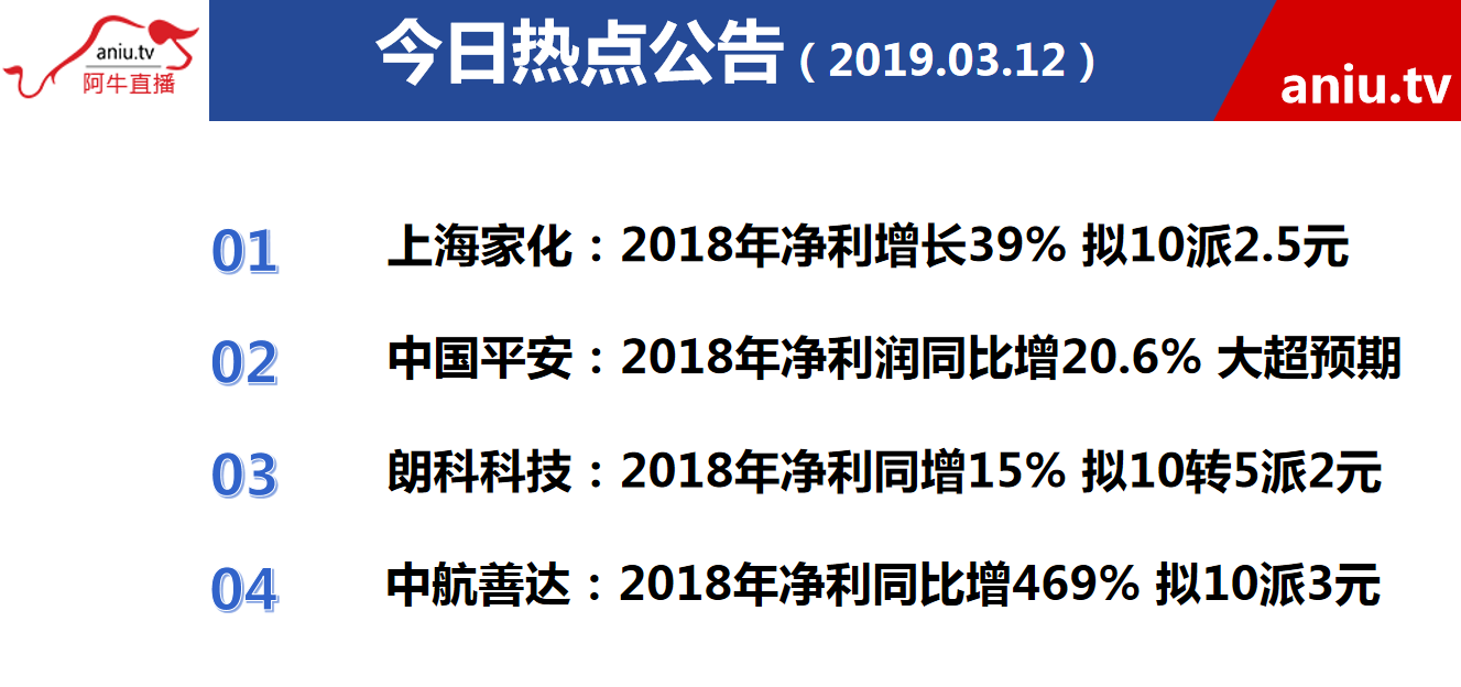 【公告】薛松：在国家经济越来越雄厚后，国内的品牌的影响力也会越来越大