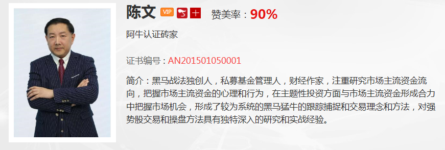 【观点】陈文：谨慎指数走势，接下来的机会要抓“黑马”