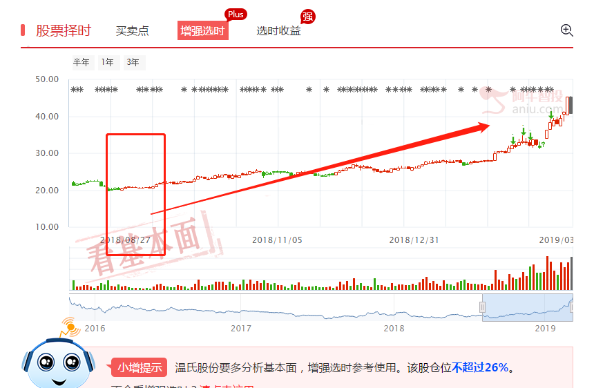 可爱的“佩奇”变成了残暴不仁的“猪刚鬣”，你害怕了吗？