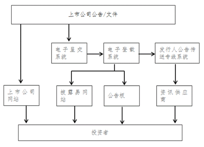 https://file2.aniu.tv/2019/03/14/34c09dc2dfb28d4d0a87618fd062aa6d.png