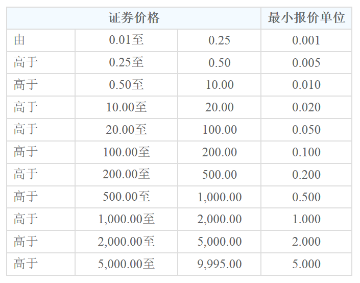 https://file2.aniu.tv/2019/03/14/4fd4a5d8d4a5fdc50cbf37d1551185d6.png