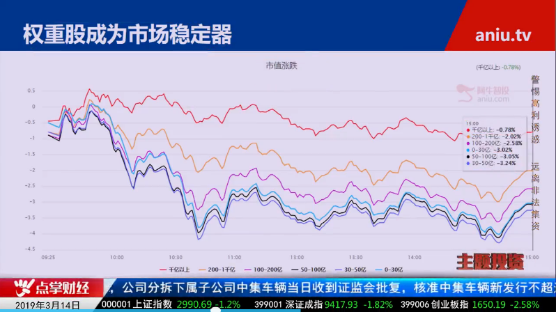 【观点】毛利哥：紧跟港资动向把握回补机会！这类股票会强势超预期！