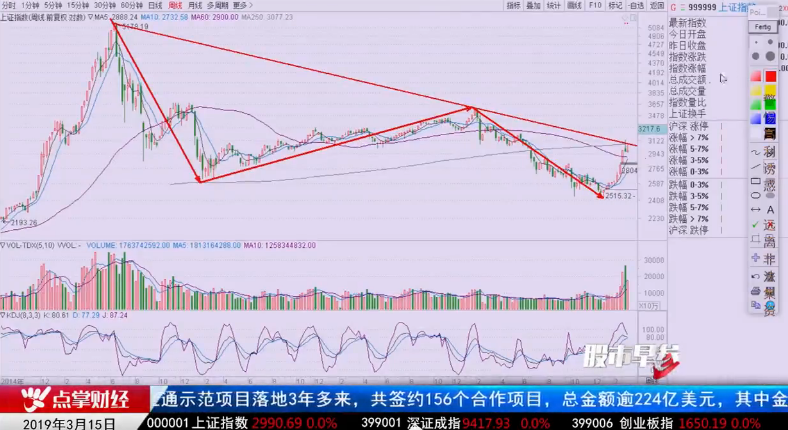 【观点】刘彬：投资要找自己的能力圈