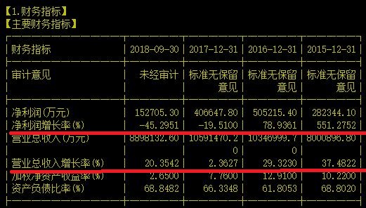 比亚迪——这三个字已经说明一切了！