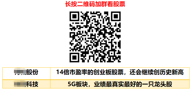 信不信？这两只股票，必将创历史新高！（附新高股票名单）