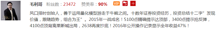 【观点】毛利哥：精准预判风格切换和本波上涨！那么接下来机会在......