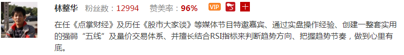 【观点】葛健颖：关注业绩主线和整理突破形态