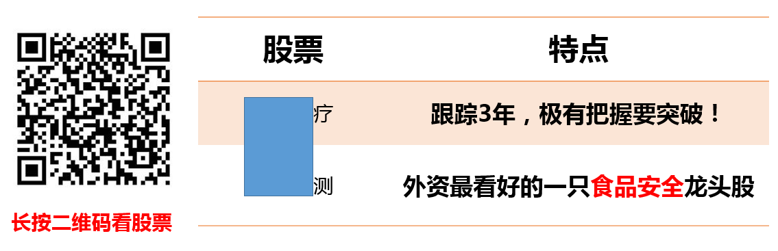 大机会！这两只股票，必将创历史新高！