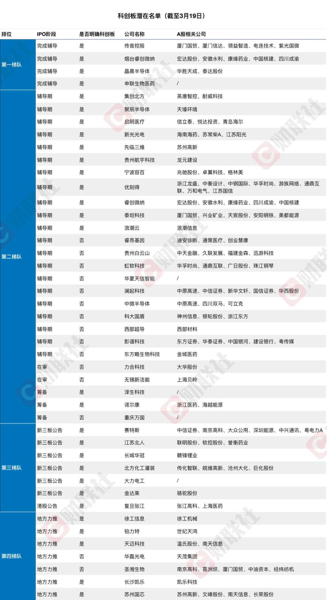 明日龙门之战，静待主力表现（附股基点评）