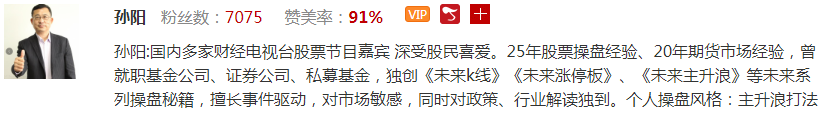 【观点】孙阳：只做二板强势股！等待市场突破新高！