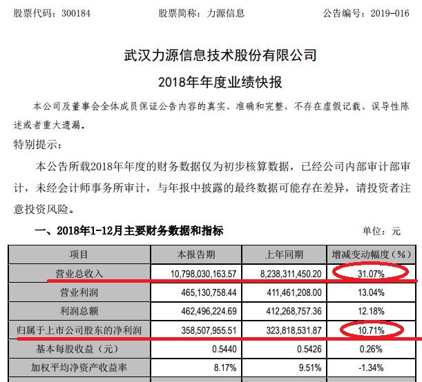 IC 产业链中联接上游生产商和下游用户的桥梁就是它