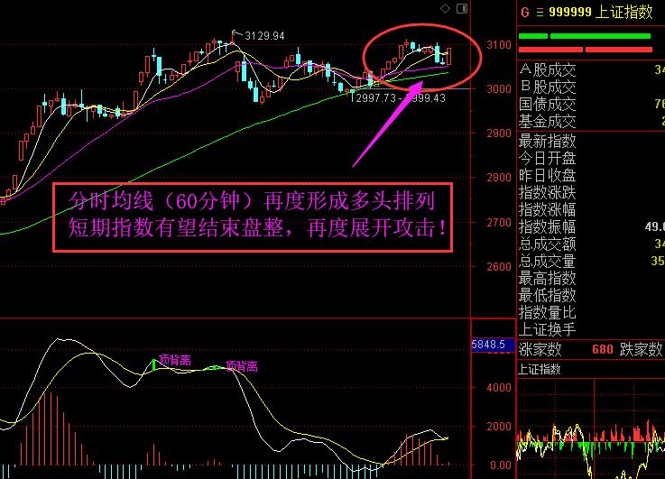 迟到的长阳