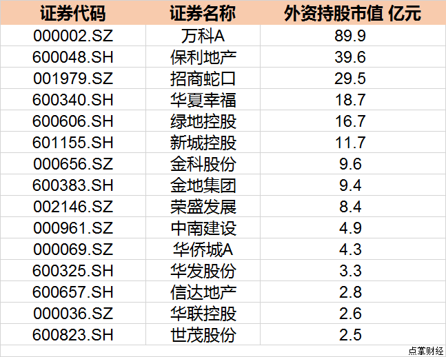 A股为何能够深V反转？明日关注这个版块！